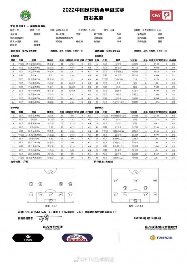 现场，制片人陈祉希动容地说道：“这部电影首次和观众们见面，我其实特别紧张